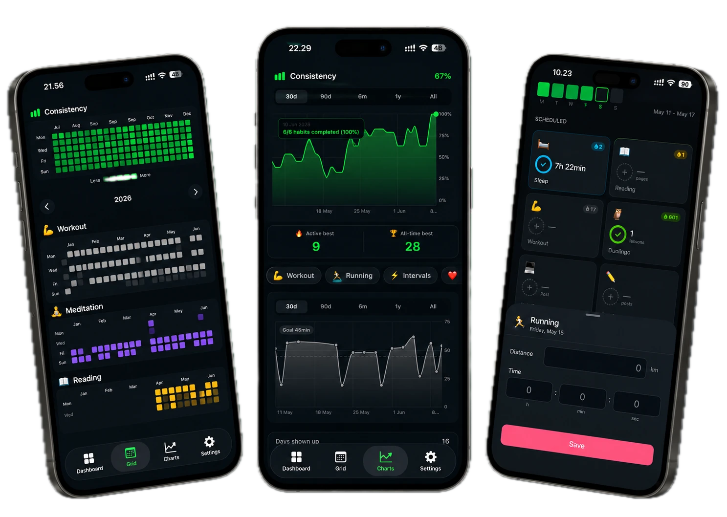 MyGrowth en iPhone